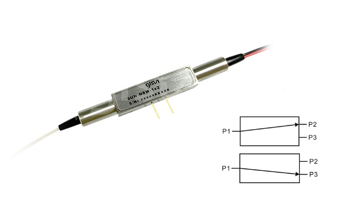 N1x2電光開(kāi)關(guān)